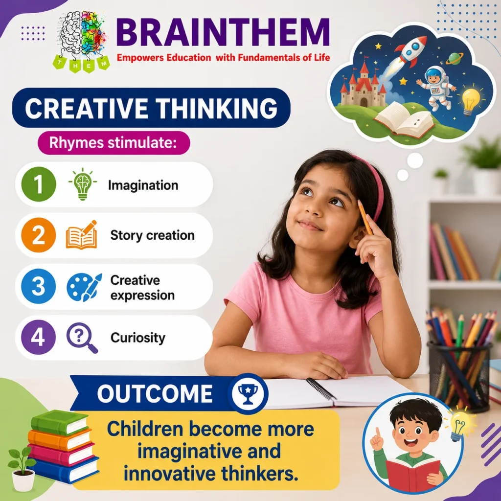 Creative Thinking Creative Thinking